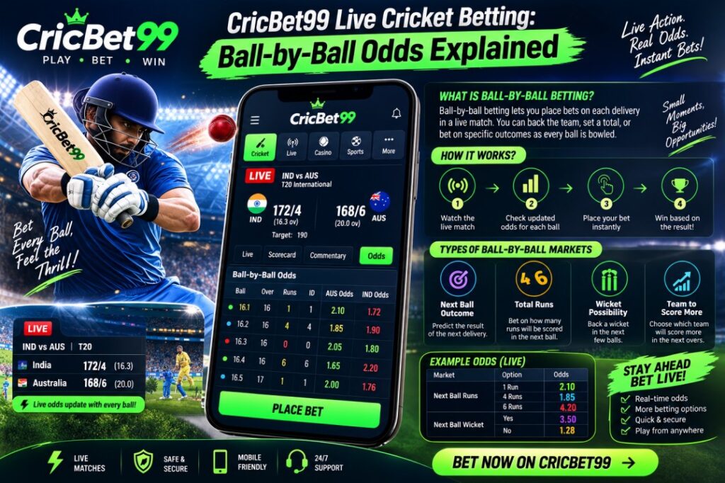 CricBet99 Live Cricket Betting