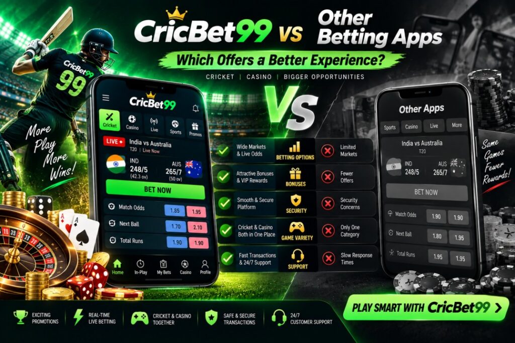 CricBet99 betting app