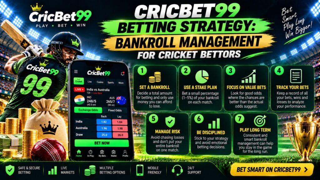 Cricbet99 Betting Strategy